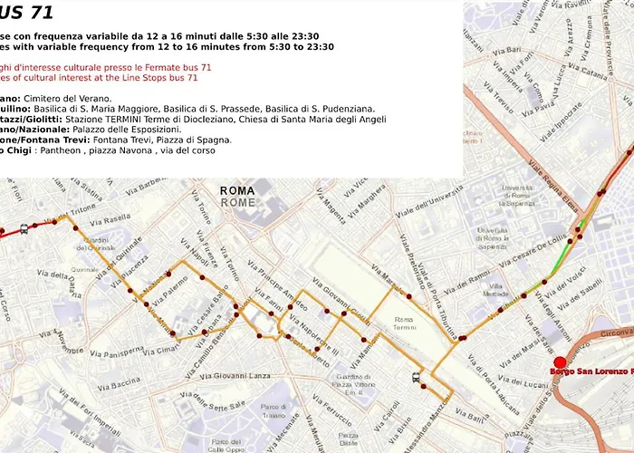 Borgo San Lorenzo 度假居 罗马